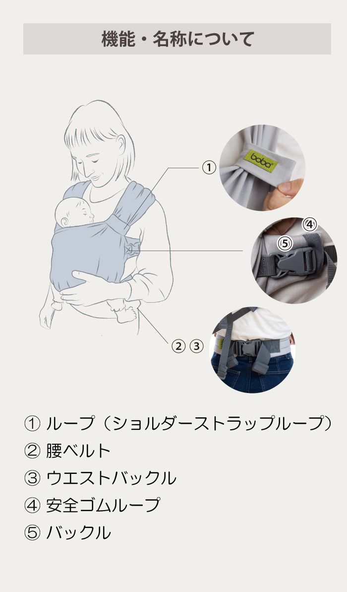 ボバブリス