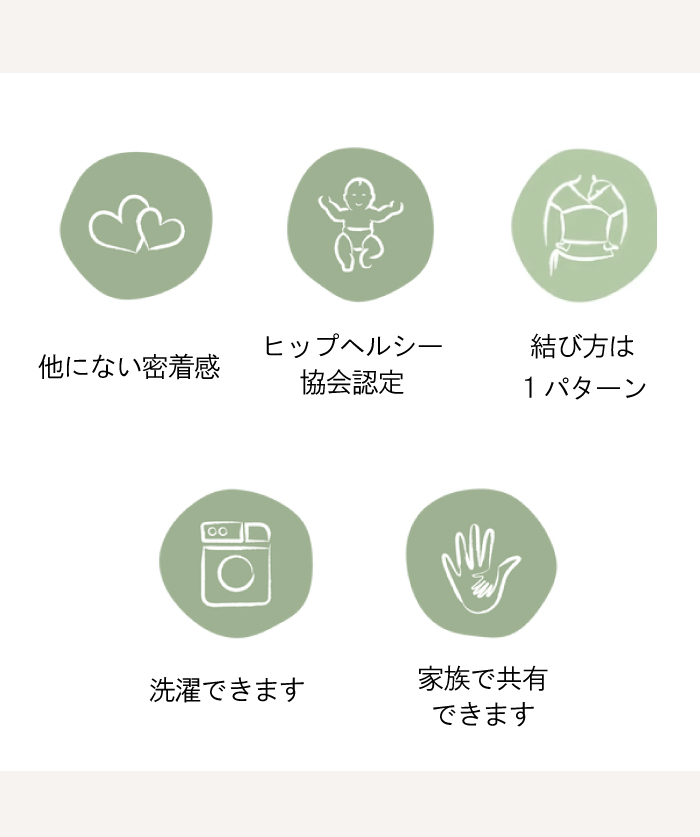 ボバラップ