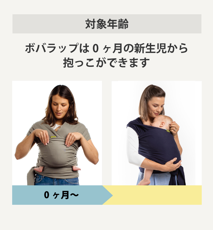 ボバラップ