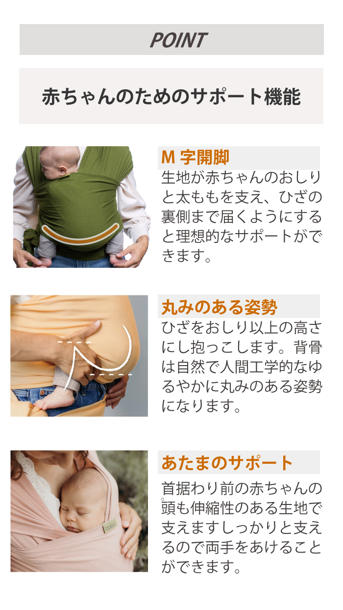 ボバラップ